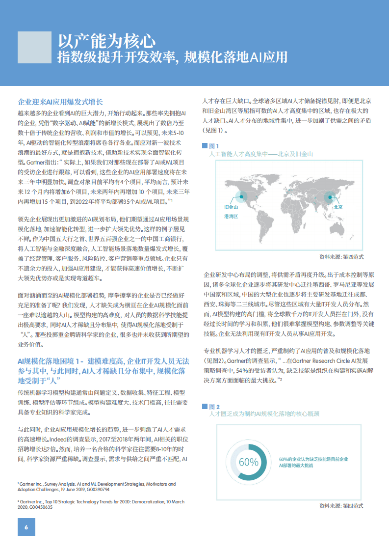 第四范式：AutoML引领AI民主化之路.pdf 第6页