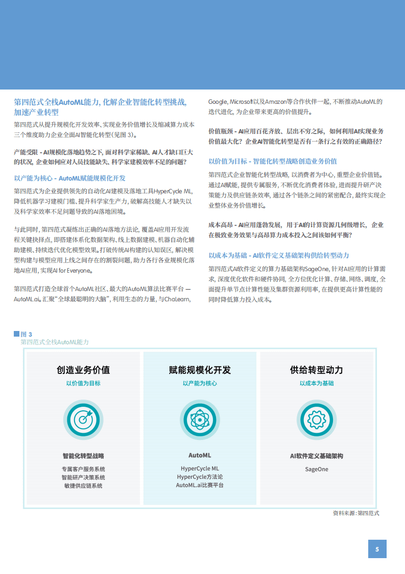 第四范式：AutoML引领AI民主化之路.pdf 第5页