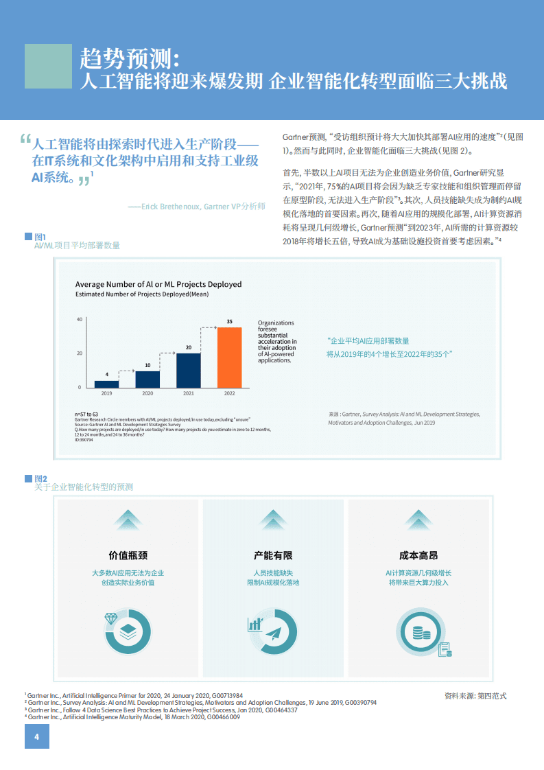第四范式：AutoML引领AI民主化之路.pdf 第4页