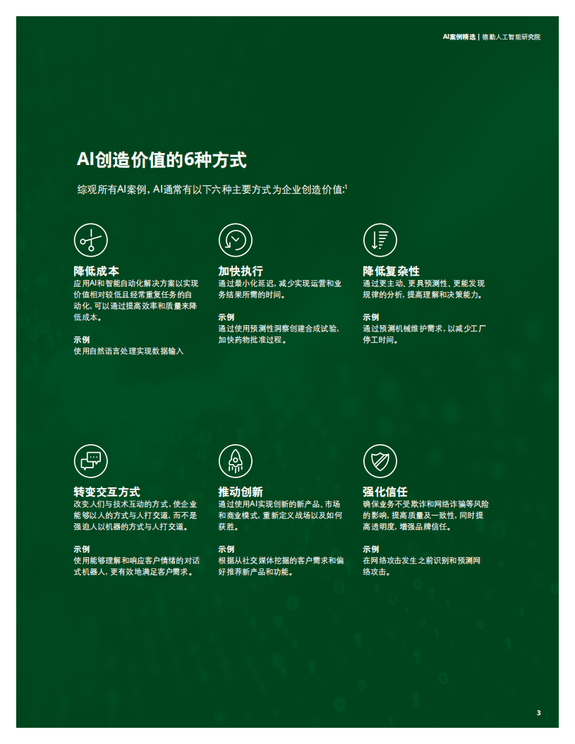 德勤：AI案例精选.pdf 第4页