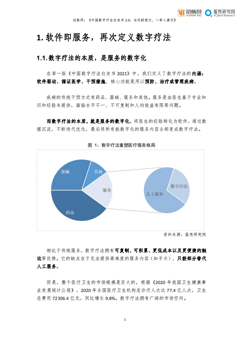 动脉网：中国数字疗法白皮书2.0-当风轻借力，一举入高空.pdf 第5页