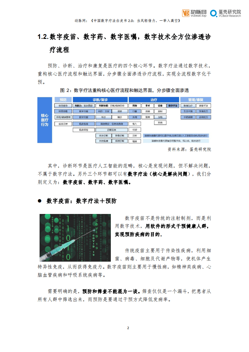 动脉网：中国数字疗法白皮书2.0-当风轻借力，一举入高空.pdf 第6页
