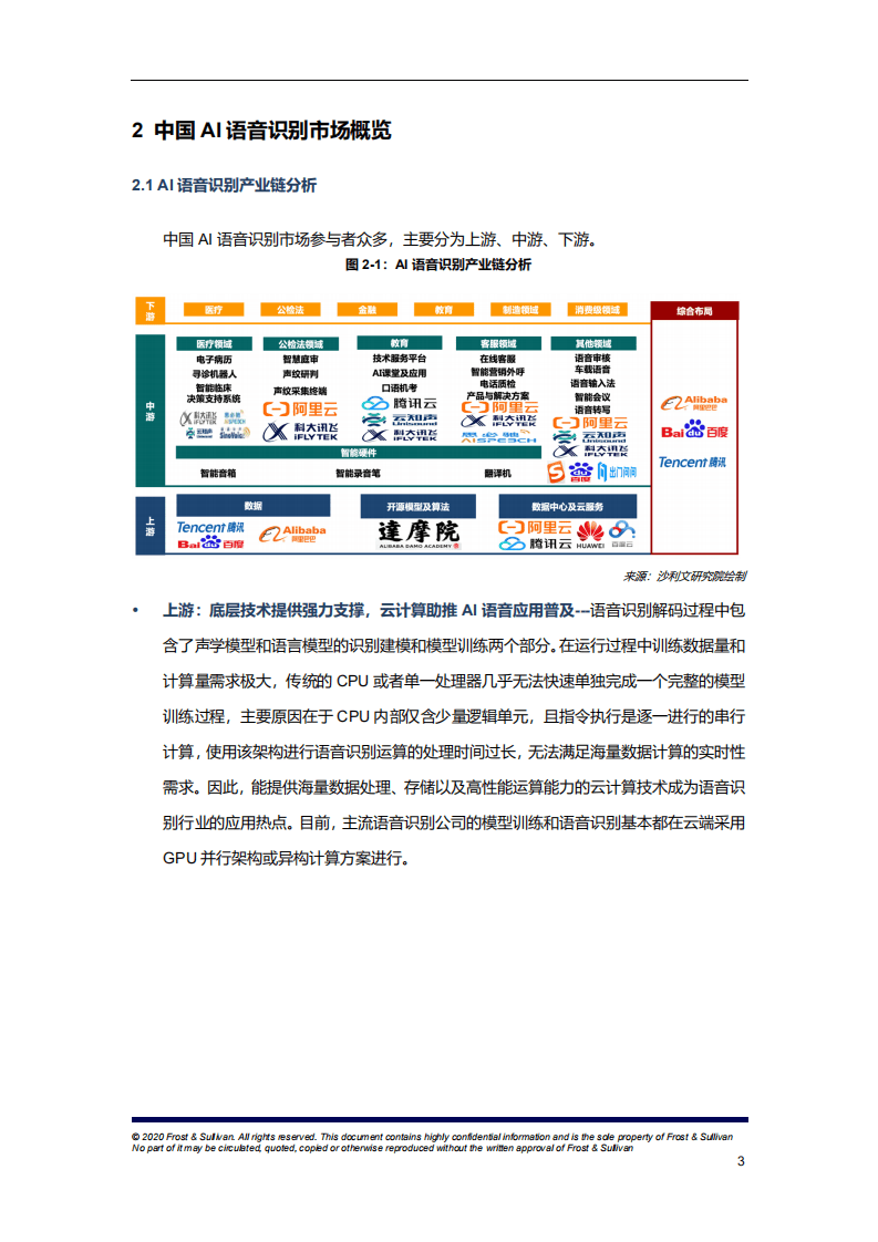 弗若斯特沙利文：人工智能行业中国AI语音识别市场研究报告.pdf 第4页
