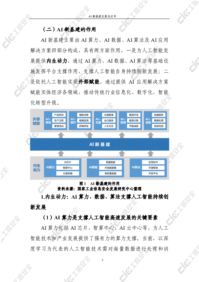 国家工信安全中心：AI新基建发展白皮书.pdf 第6页