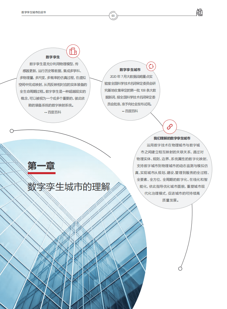 华为：2021数字孪生城市白皮书.pdf 第4页