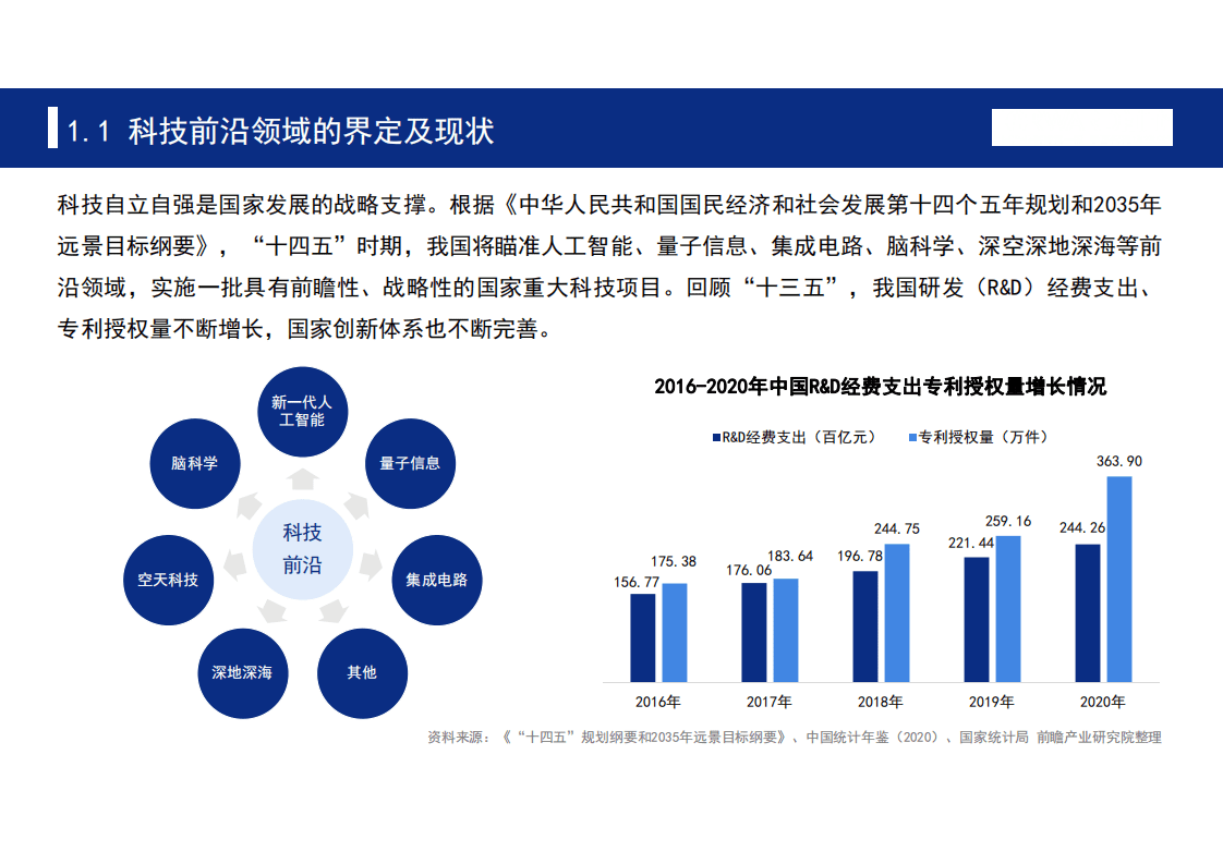 前瞻产业研究：聚焦十四五：中国七大科技前沿领域十四五发展全景前瞻.pdf 第4页
