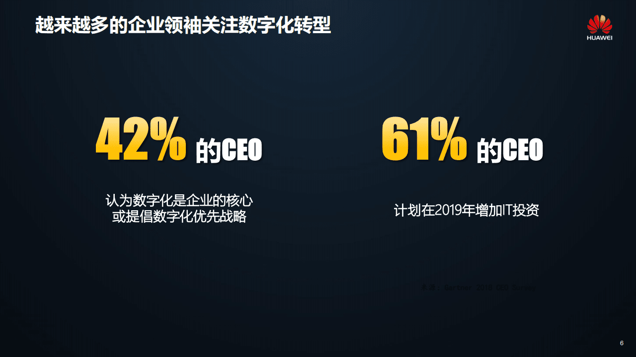 华为：华为数字化转型实践分享.pdf 第5页
