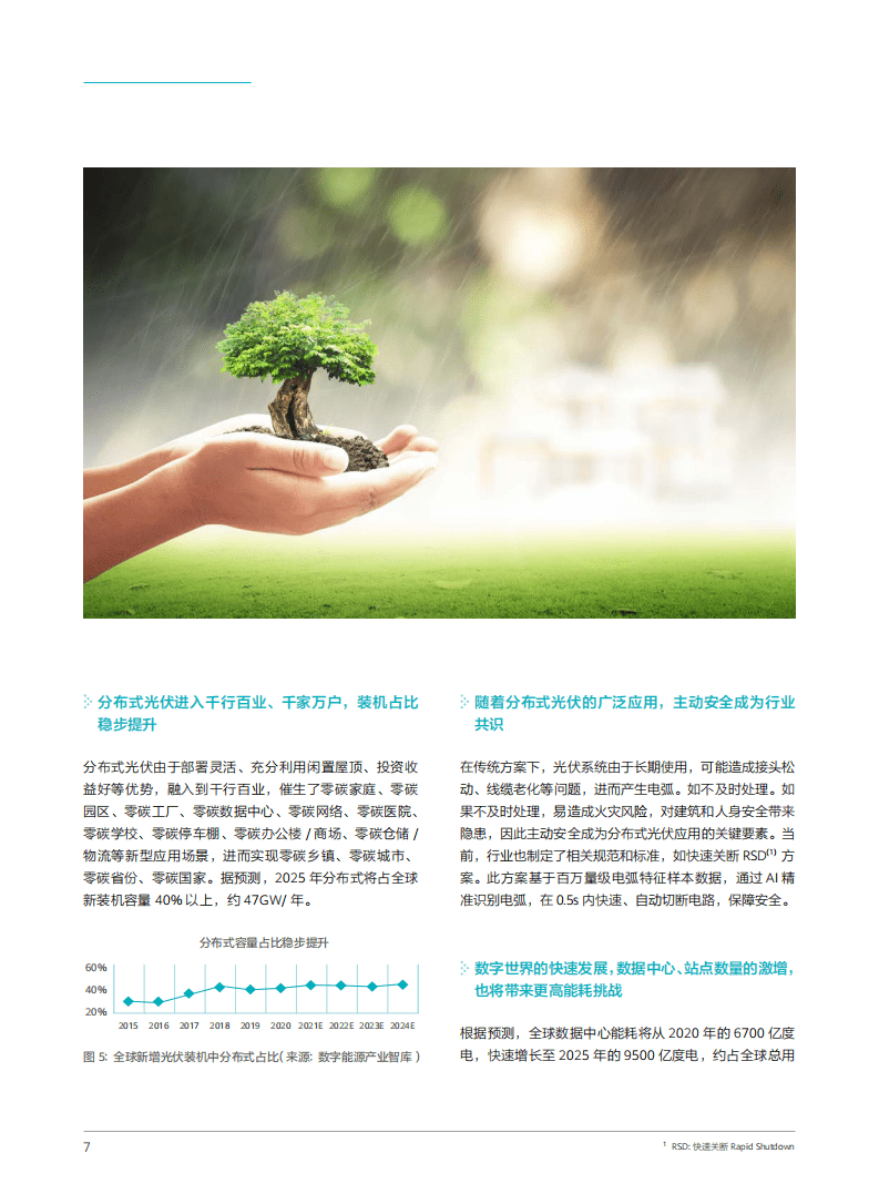 华为：数字能源十大趋势白皮书.pdf 第6页