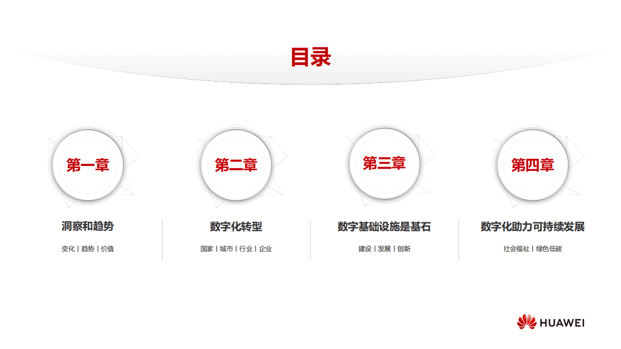 华为：数字化转型，从战略到执行.pdf 第3页