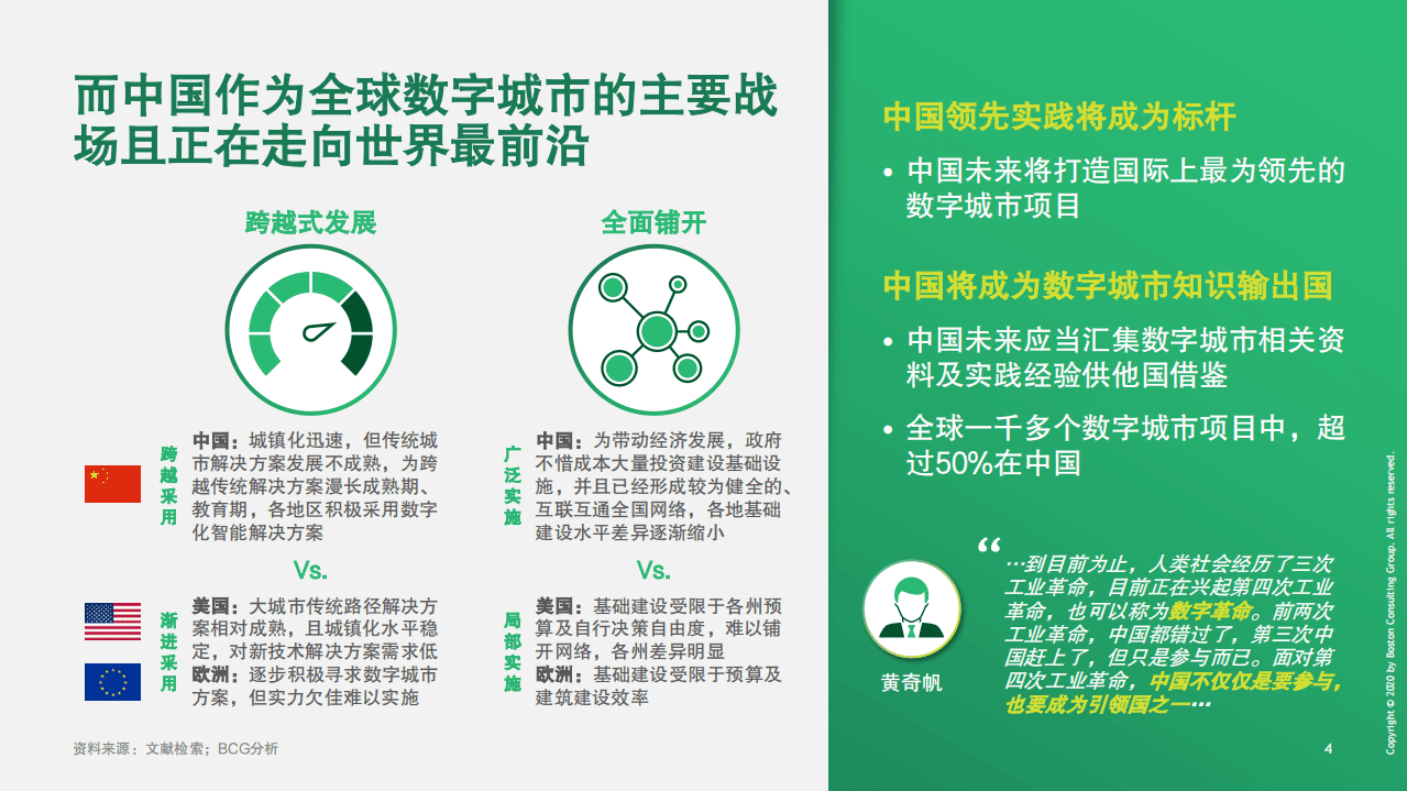 巨量引擎：数字时代下，提升城市新生代吸引力，建设数字城市，释放数字生命力.pdf 第5页