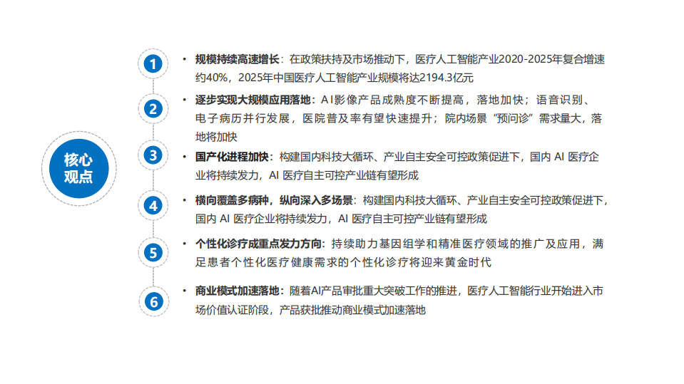 健康界：2021中国医疗人工智能产业研究报告.pdf 第3页