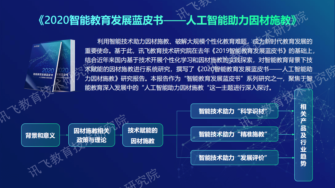 科大讯飞：2020智能教育发展蓝皮书-人工智能助力因材施教.pdf 第3页
