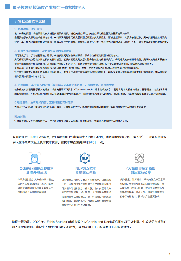 量子位：虚拟数字人白皮书.pdf 第5页