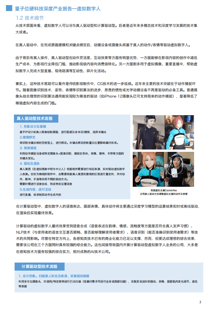 量子位：虚拟数字人白皮书.pdf 第4页