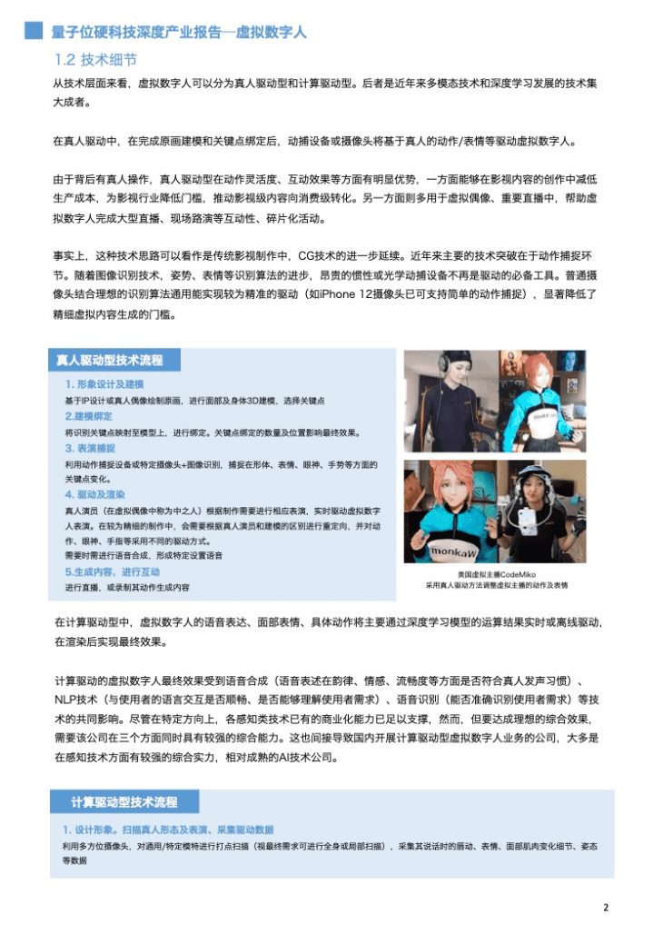 量子位：2021年虚拟数字人深度产业报告.pdf 第4页