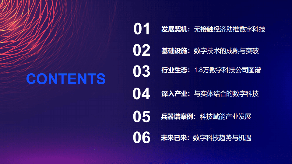 零壹智库：深入产业：数字科技兵器谱报告2020.pdf 第2页