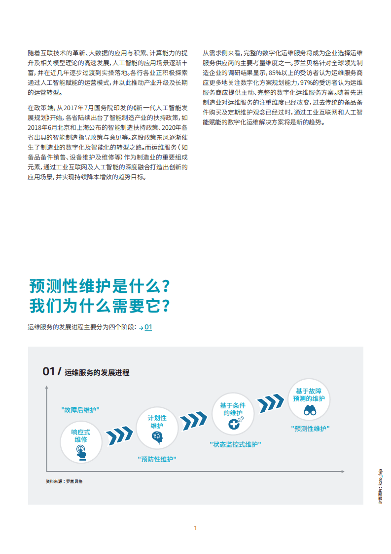 罗兰贝格：预测性维护&mdash;数字化运维的制胜基石(2021).pdf 第2页
