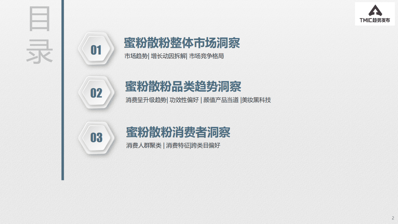 天猫新品创新中心：线上蜜粉散粉消费趋势报告(2021).pdf 第2页