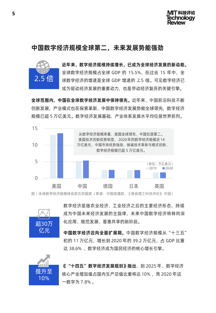 麻省理工科技评论MIT：2021中国数字经济时代人工智能生态白皮书.pdf 第5页