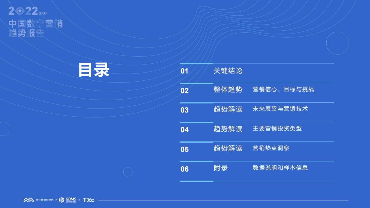 秒针营销科学院：2022中国数字营销趋势报告.pdf 第5页