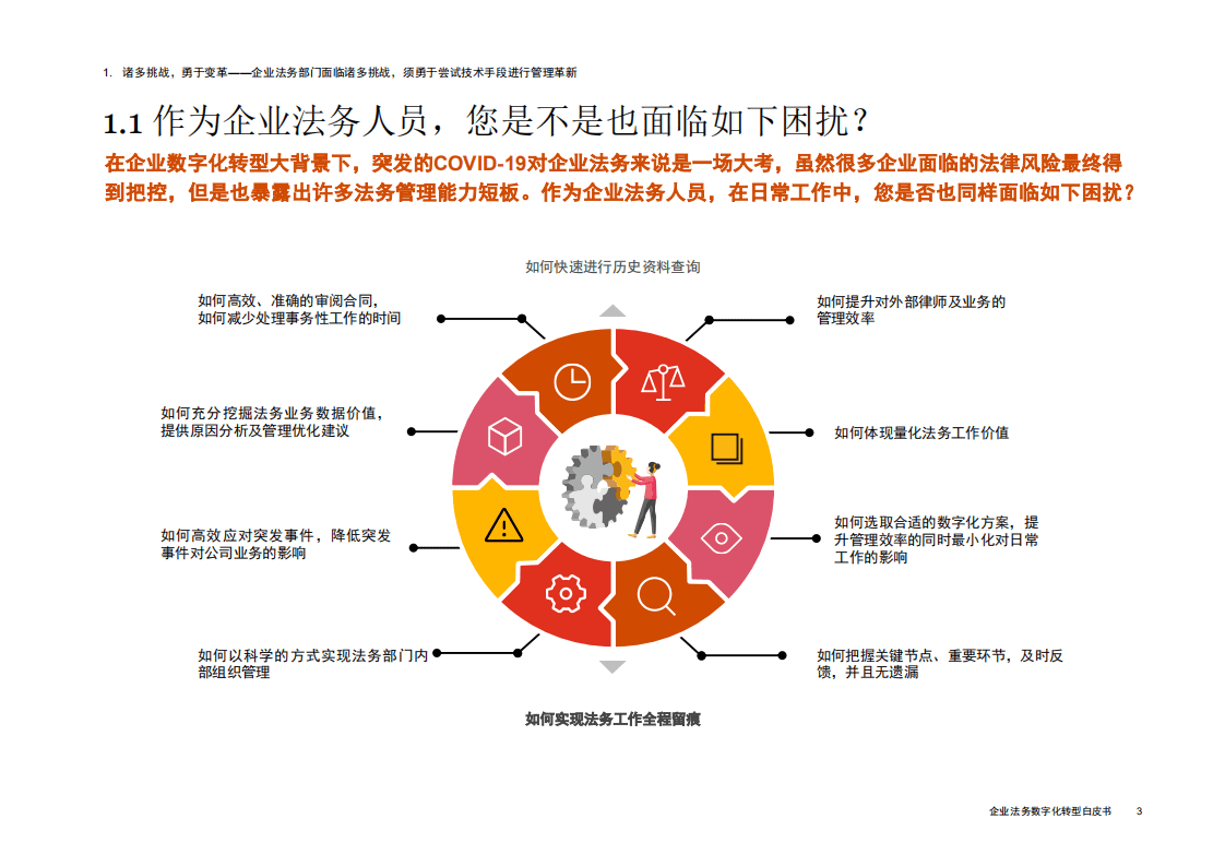 普华永道：2021企业法务数字化转型白皮书.pdf 第4页