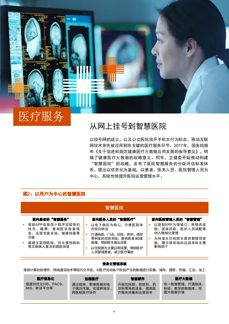 普华永道：中国健康产业的数字化变革之路(2020).pdf 第4页
