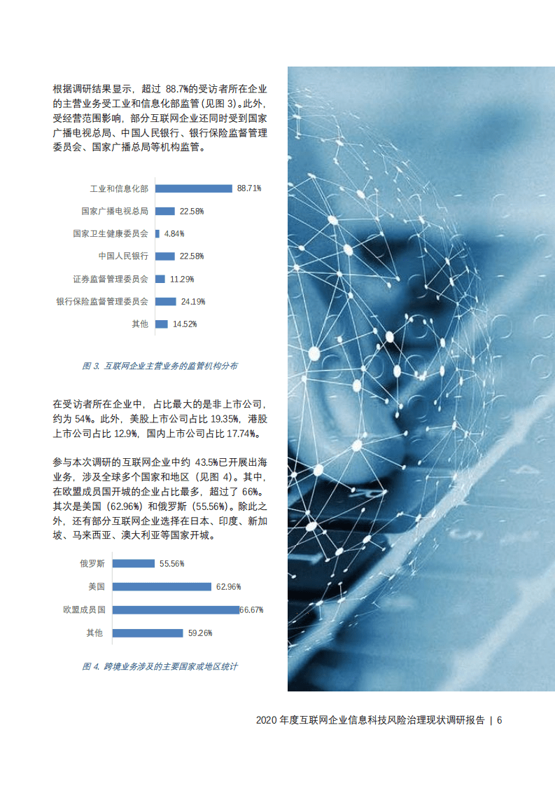 企业数字化联盟&D1Net：2021数字化转型白皮书.pdf 第5页