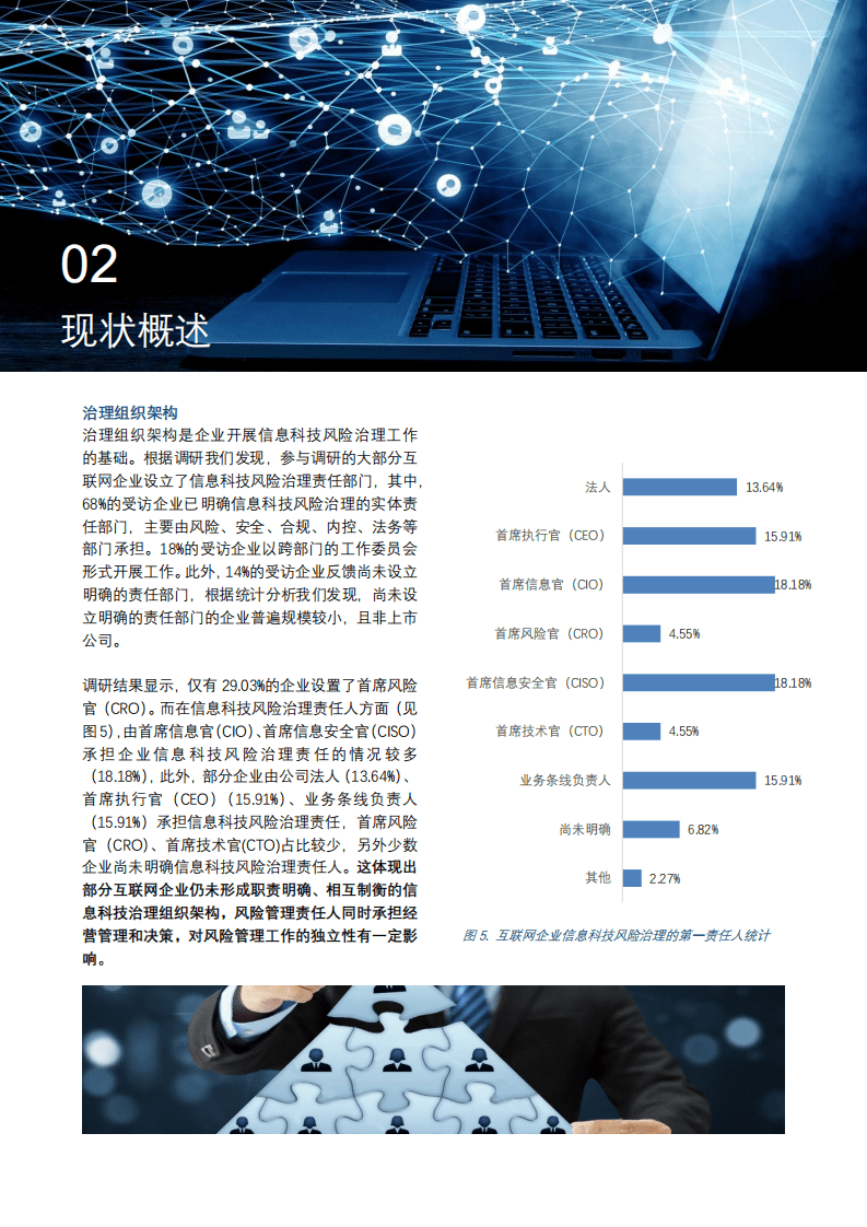 企业数字化联盟&D1Net：2021数字化转型白皮书.pdf 第6页