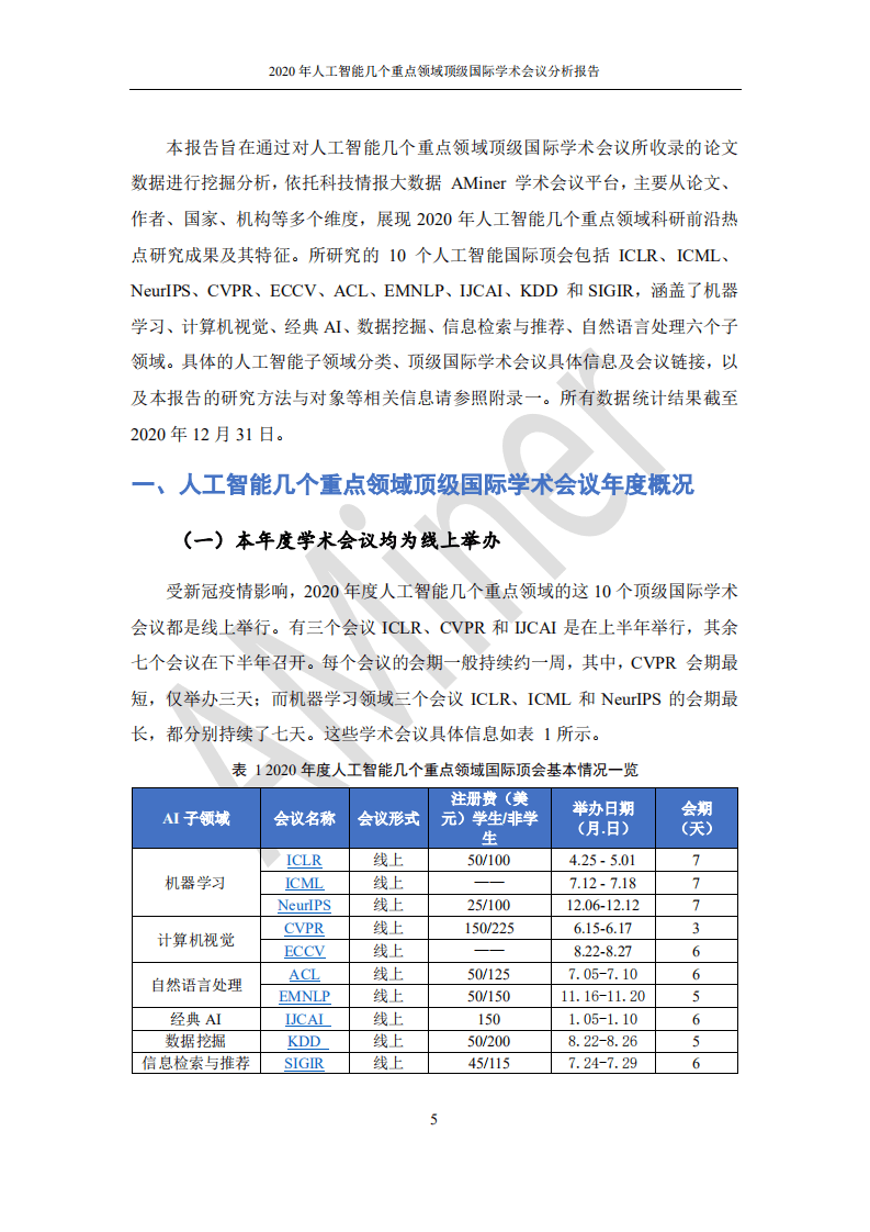清华大学人工智能研究院：2020年人工智能几个重点领域顶级国际学术会议分析报告.pdf 第6页