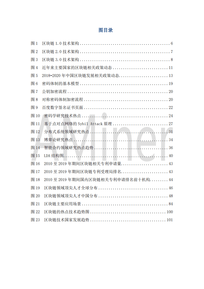 清华大学人工智能研究院：2020区块链发展研究报告.pdf 第5页