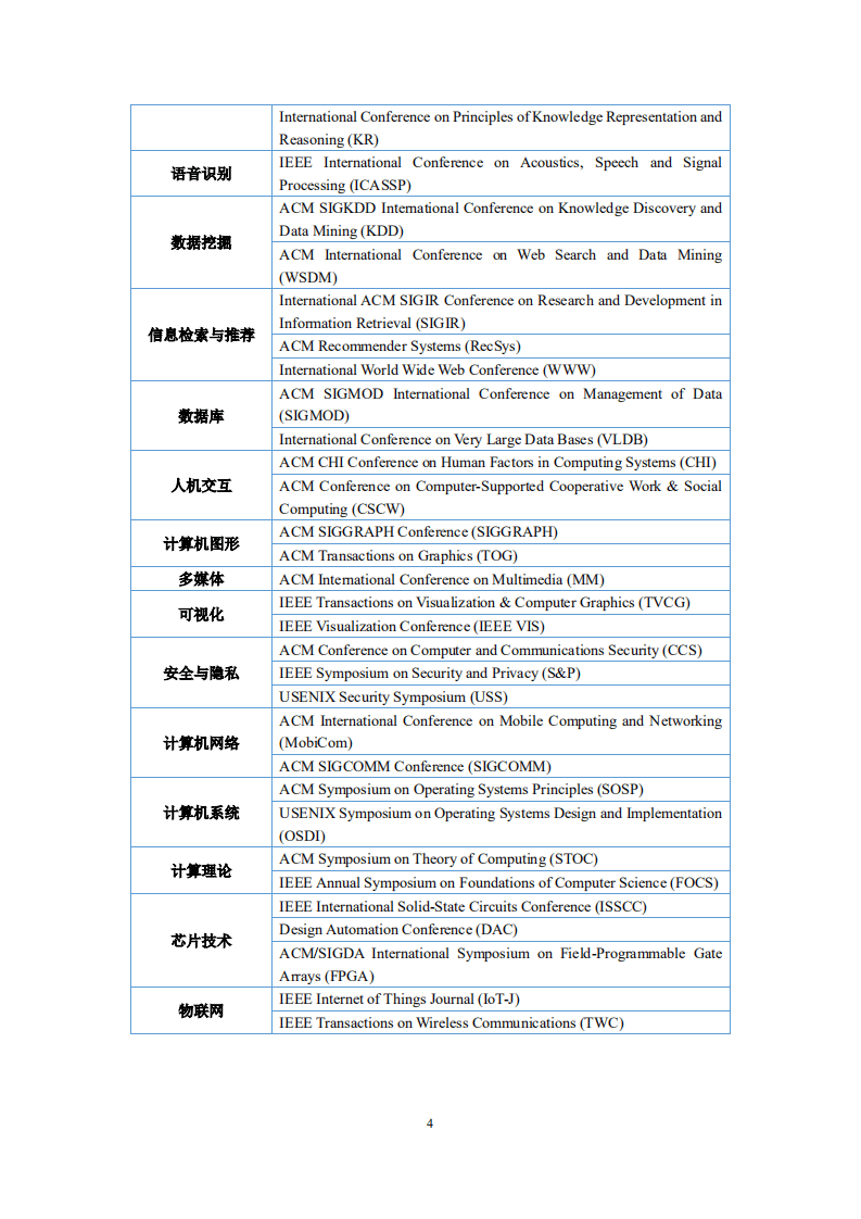 清华大学人工智能研究院：人工智能全球最具影响力女性学者报告.pdf 第5页