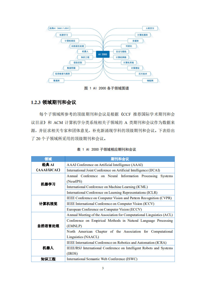 清华大学人工智能研究院：人工智能全球最具影响力女性学者报告.pdf 第4页
