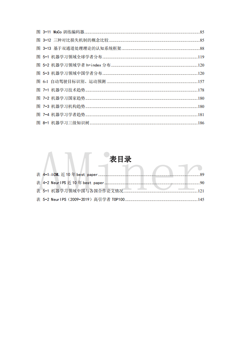 清华大学人工智能研究院：人工智能之机器学习2020年第1期.pdf 第6页