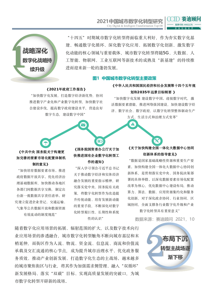 赛迪：2021中国城市数字化转型白皮书.pptx 第6页
