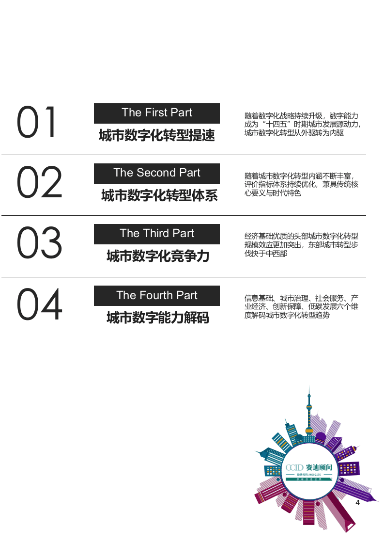 赛迪：2021中国城市数字化转型白皮书.pptx 第4页