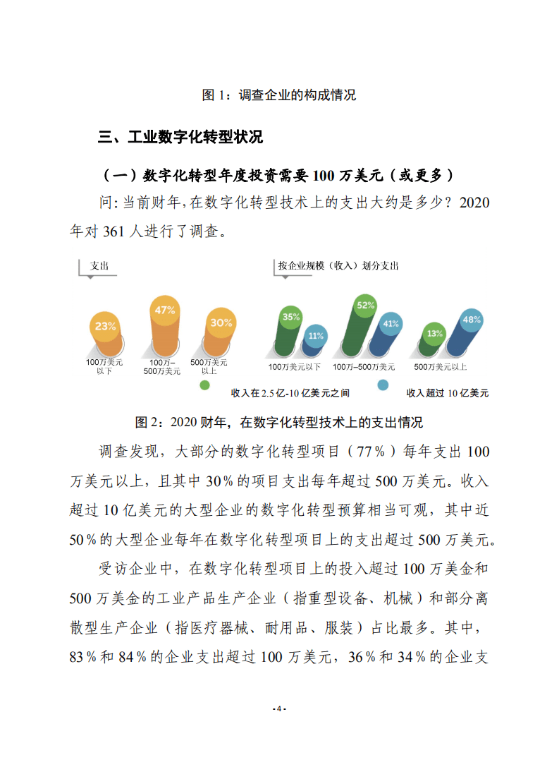 赛迪译丛：工业数字化转型状况.pdf 第4页