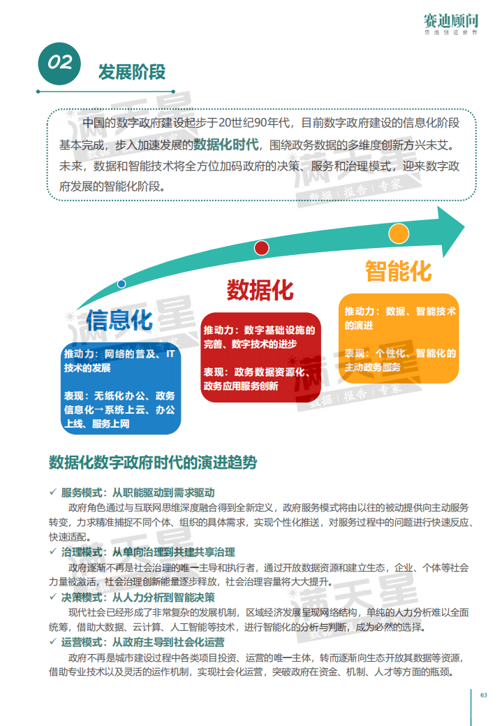 赛迪白皮书：2020年中国数字政府建设白皮书.pdf 第6页