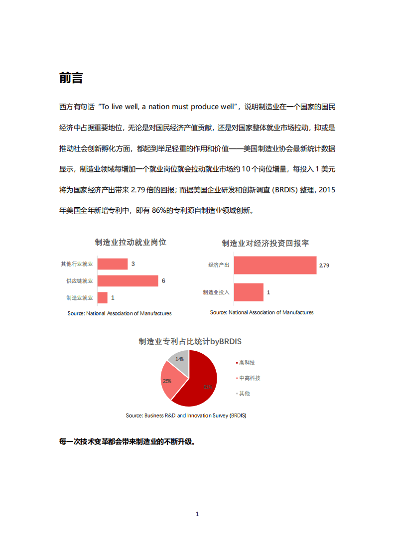 商汤&上海市人工智能技术协会：数智技术驱动智能制造.pdf 第4页