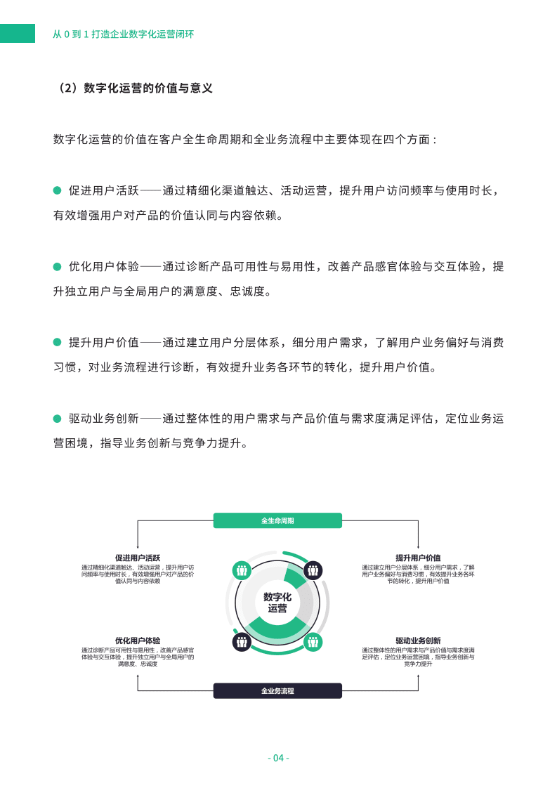 神策数据：从0到1打造企业数字化运营闭环白皮书.pdf 第6页