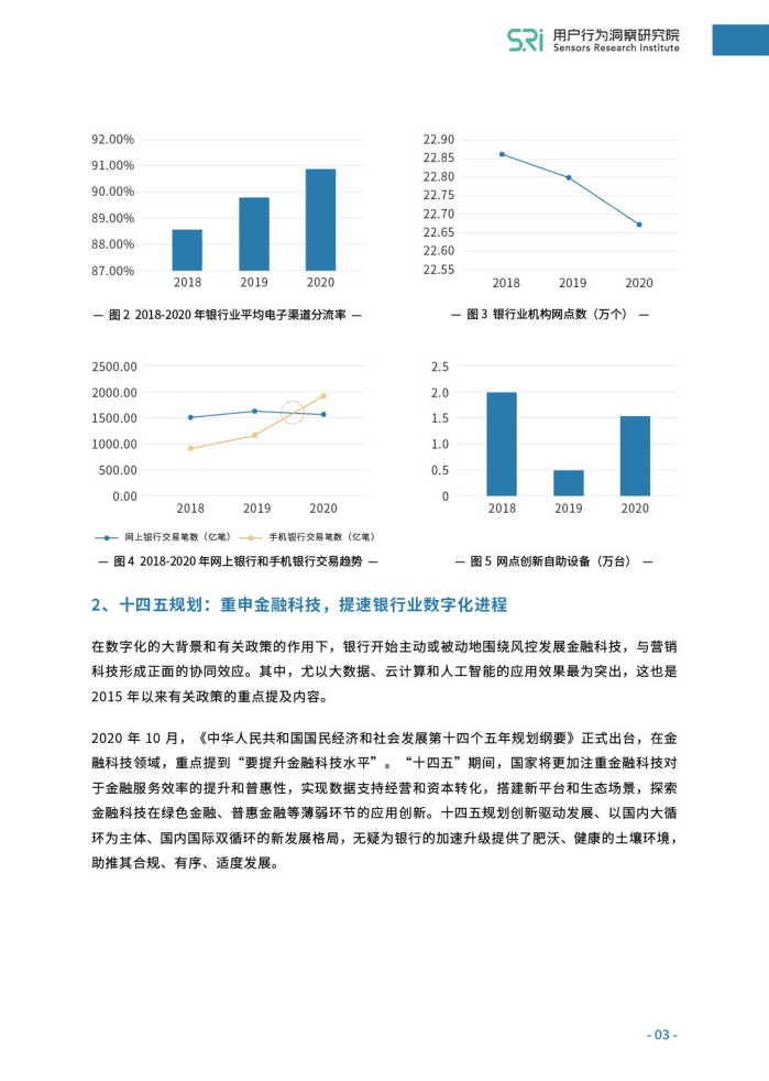 神策数据：Bank4.0_数字化运营体系构建的方法与实践.pdf 第5页