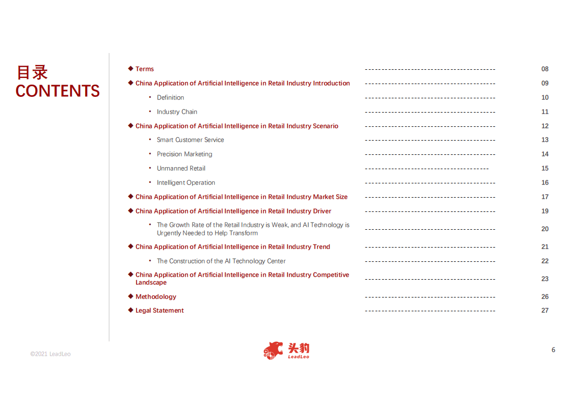 头豹研究院：2021年中国人工智能在零售领域应用.pdf 第4页