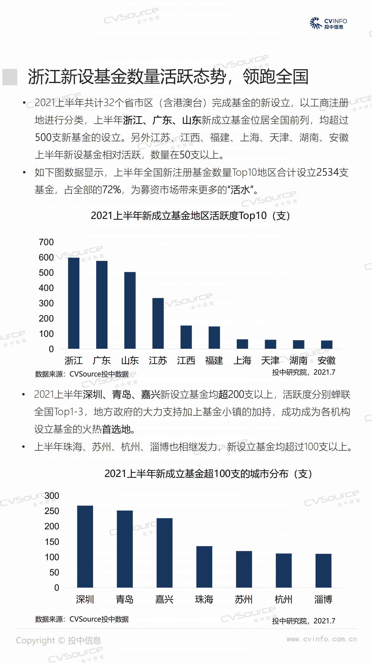 投中研究院：2021上半年募资市场同比回升 新消费交易数量增长140%.pdf 第5页