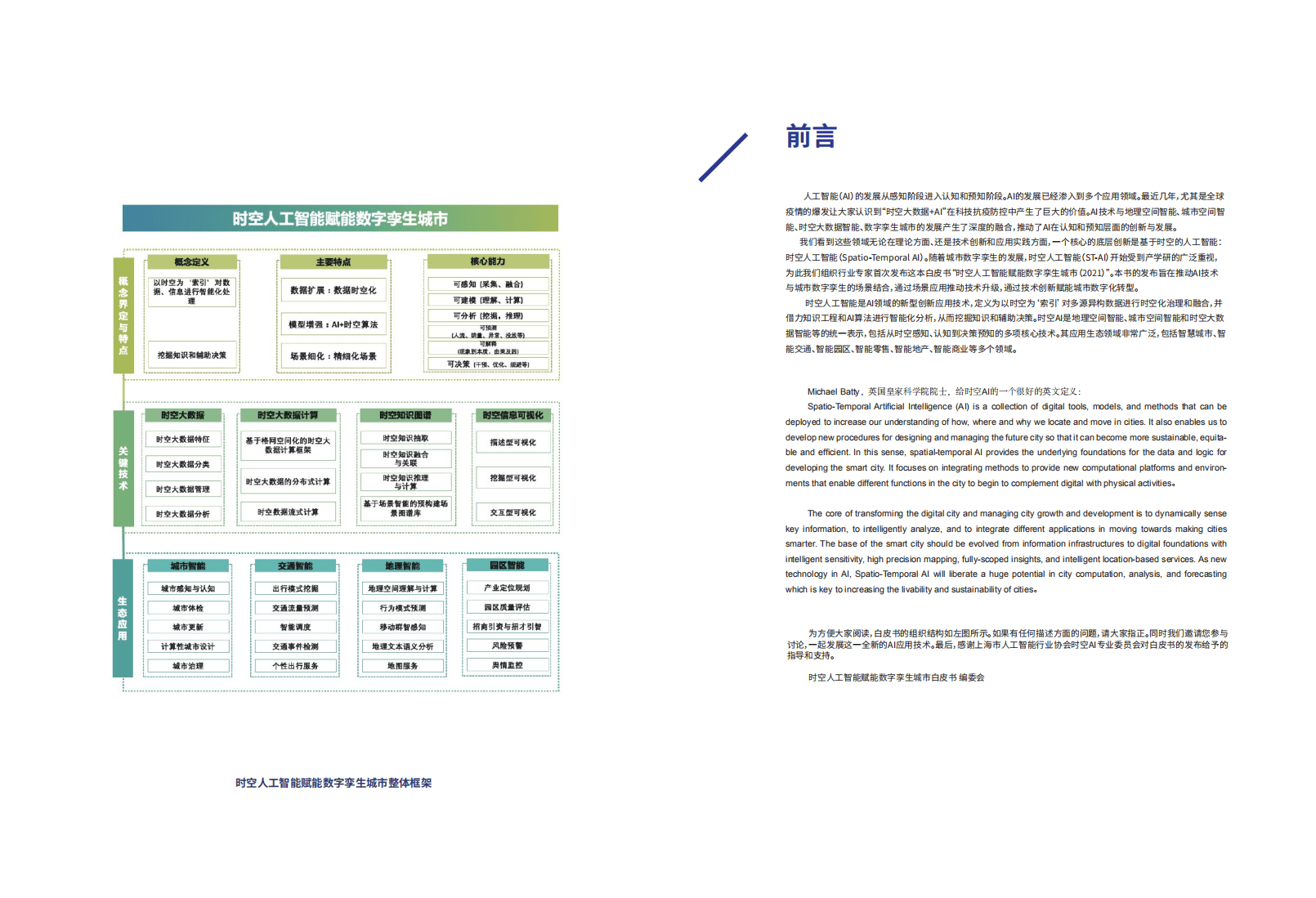 维智科技：2021时空AI赋能数字孪生城市白皮书.pdf 第3页