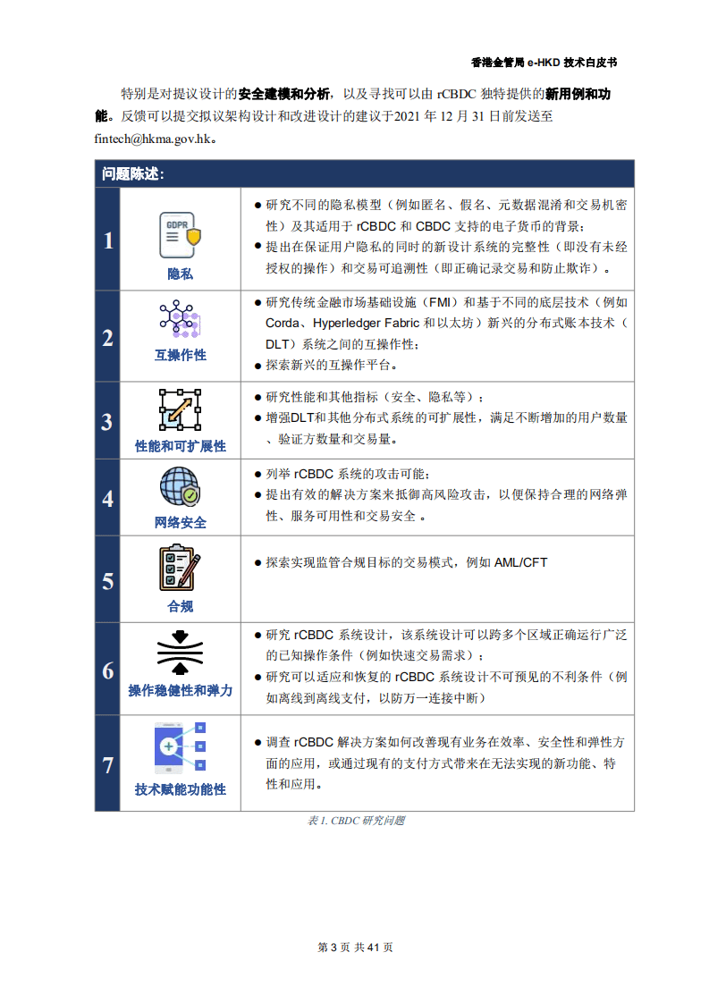 香港金管局：数字港元（e-HKD）技术白皮书.pdf 第3页