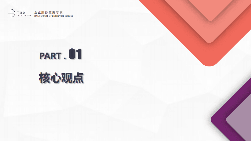 移动信息化研究中心：2021中国CRM数字化全景实践报告.pdf 第3页