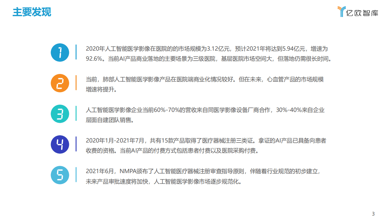 亿欧智库：2021年中国人工智能医学影像企业发展报告.pdf 第3页