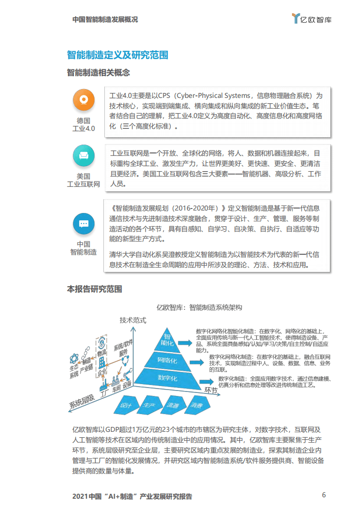 亿欧智库：2021中国“AI 制造”产业发展研究报告.pdf 第6页