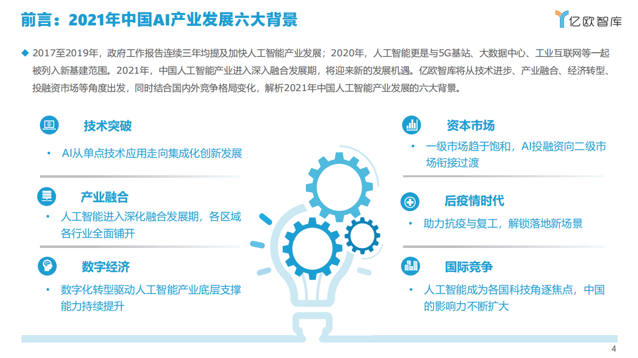亿欧智库：2021AI商业落地市场研究报告.pdf 第4页