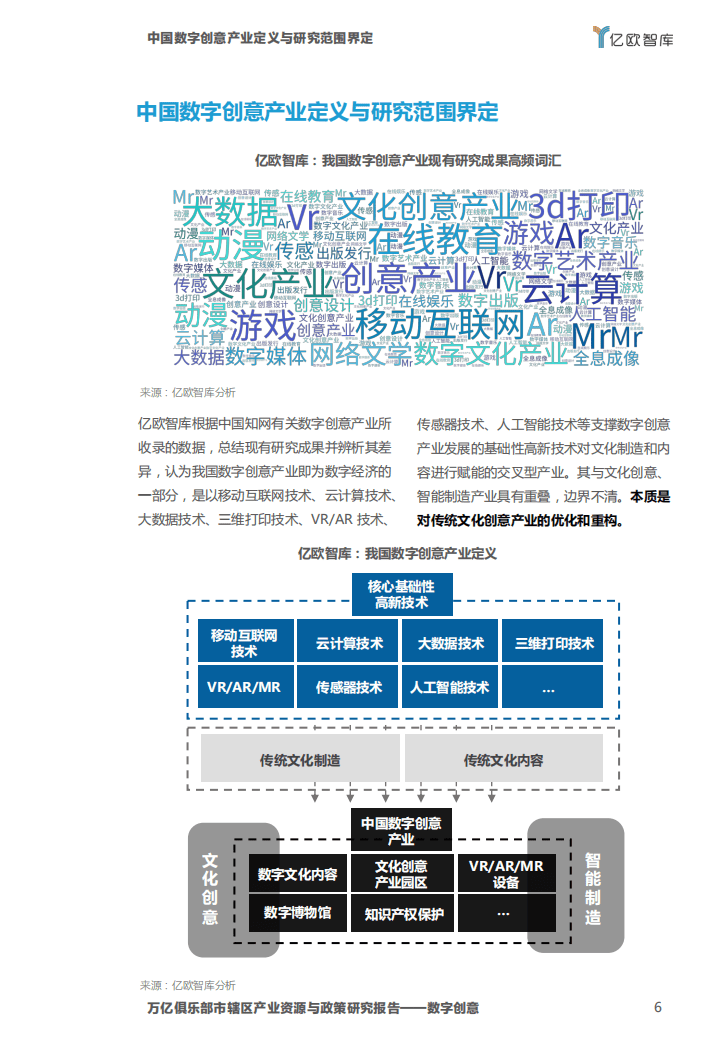 亿欧智库：万亿俱乐部市辖区产业资源与政策研究报告&mdash;&mdash;数字创意.pdf 第6页