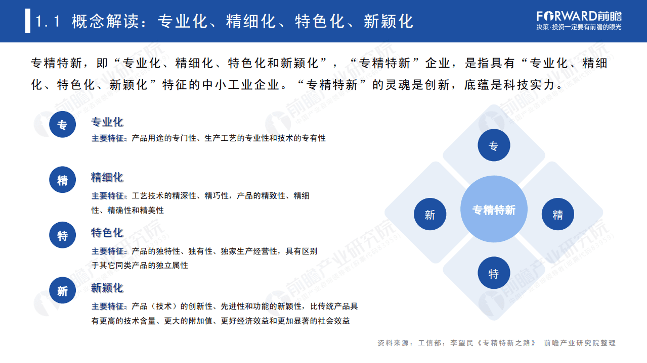 前瞻产业研究院：新时代培育新动能-2021年“专精特新”发展蓝皮书.pdf 第4页